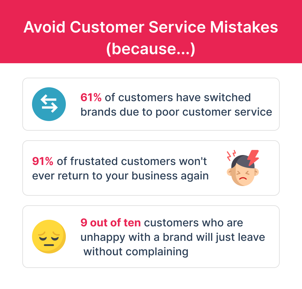Reasons to avoid customer service mistakes