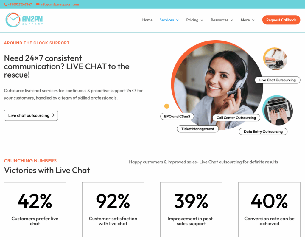 AM2PM Support showcasing benefits of live chat for ecommerce brands.