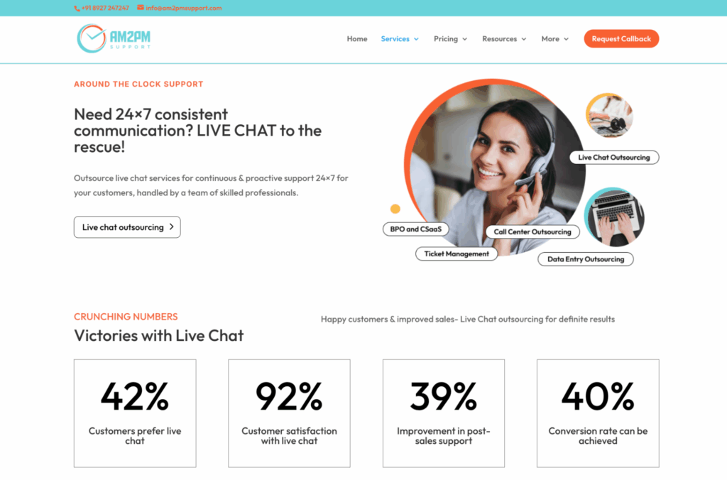Screenshot of AM2PM Support’s live chat service page for eCommerce businesses.