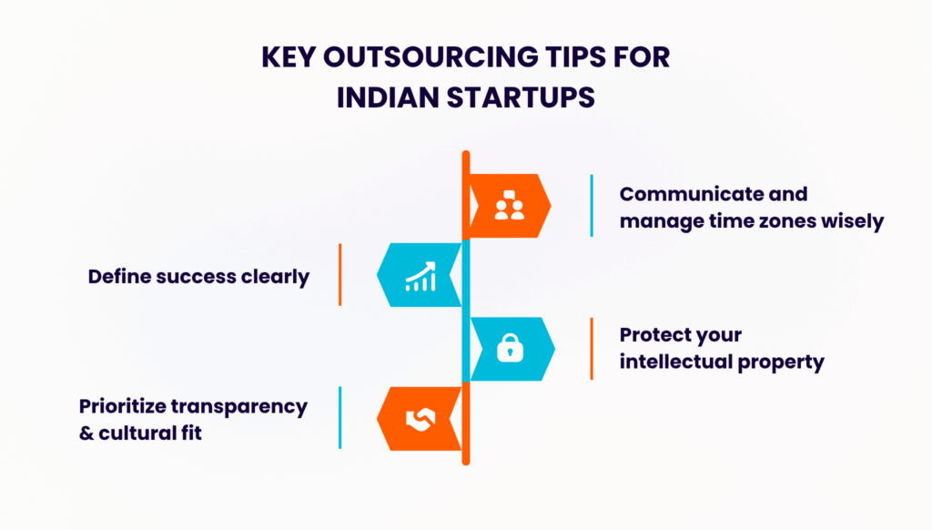 Key outsourcing tips for Indian startups.