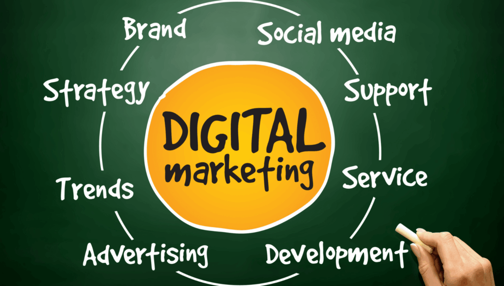 Outsourcing marketing and digital services for startups.