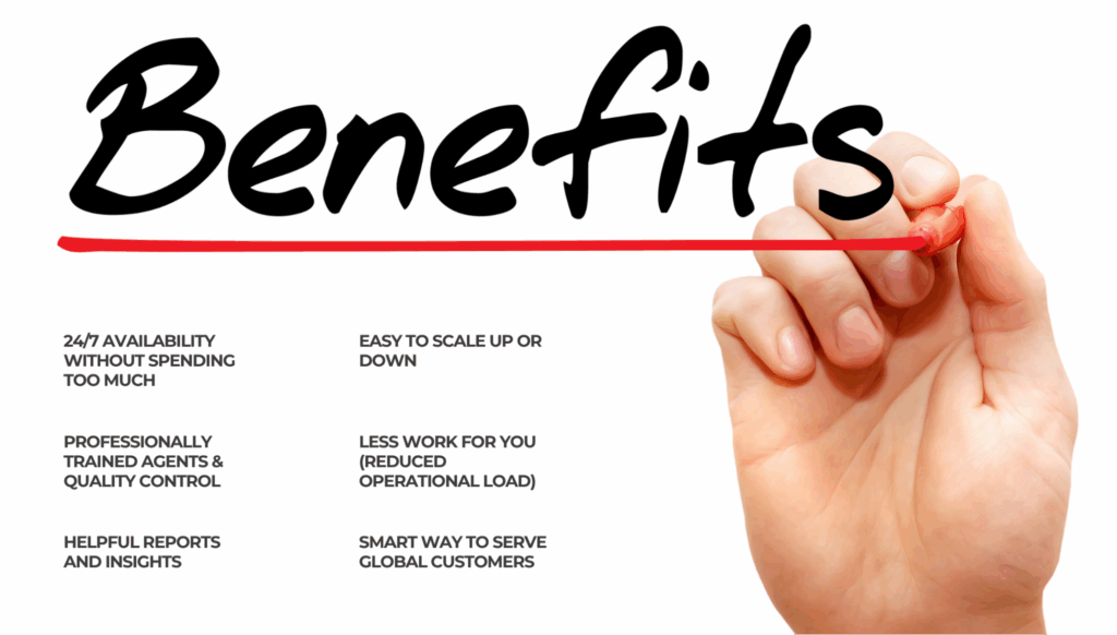 Benefits of chat support process outsourcing.