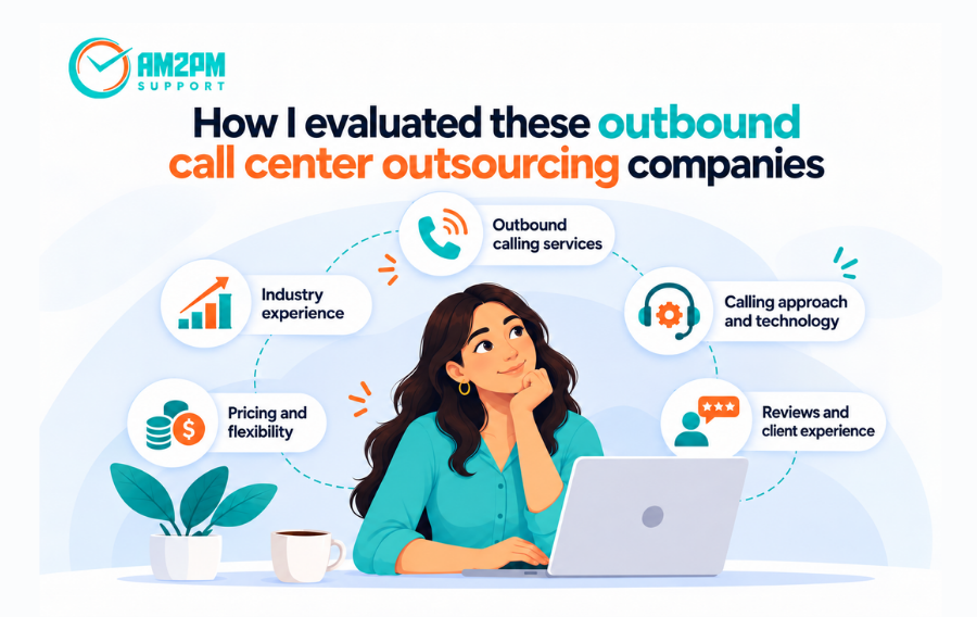 How I evaluated outbound call center outsourcing companies based on services, experience, pricing, technology, and client reviews.