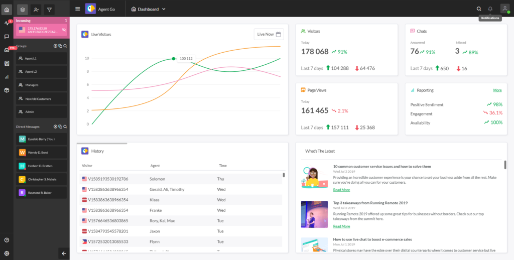 Tawk.to is one of the best live chat software for ecommerce.